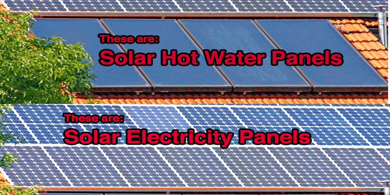 Solar Panels – What You Need To Know about Solar Energy 2019
