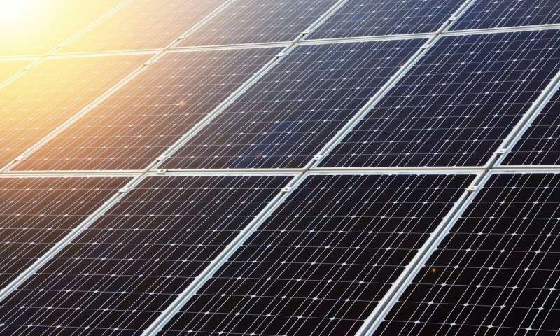 Australia initiative for solar panels and Renewable Energy 2020