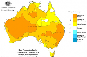 climate change in australia 2020